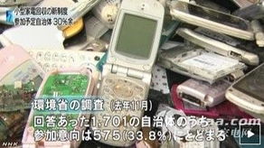 日本小型家电回收制度面临困境 仅三成自治体参与